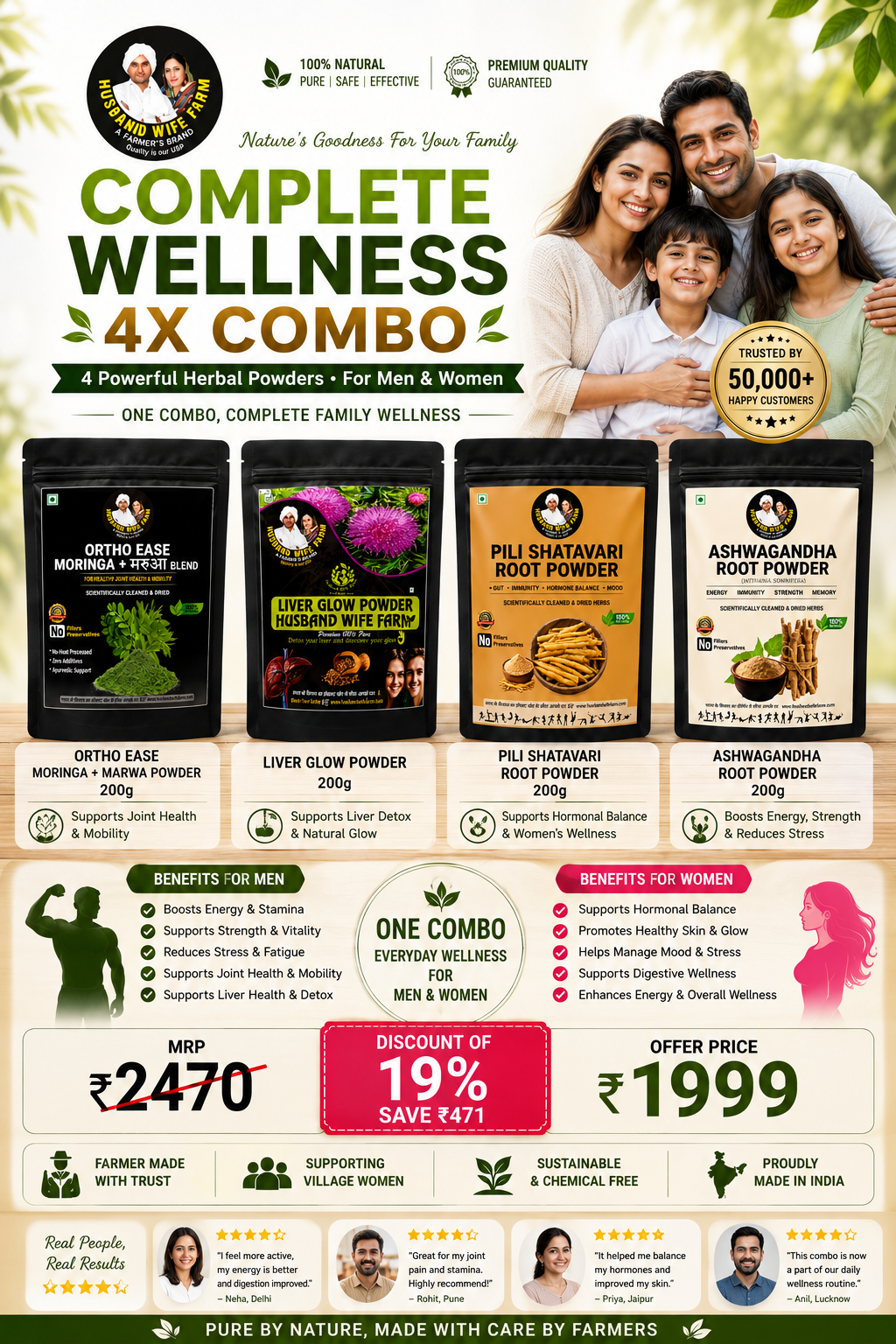 Complete wellness combo 4x thumbnail 2